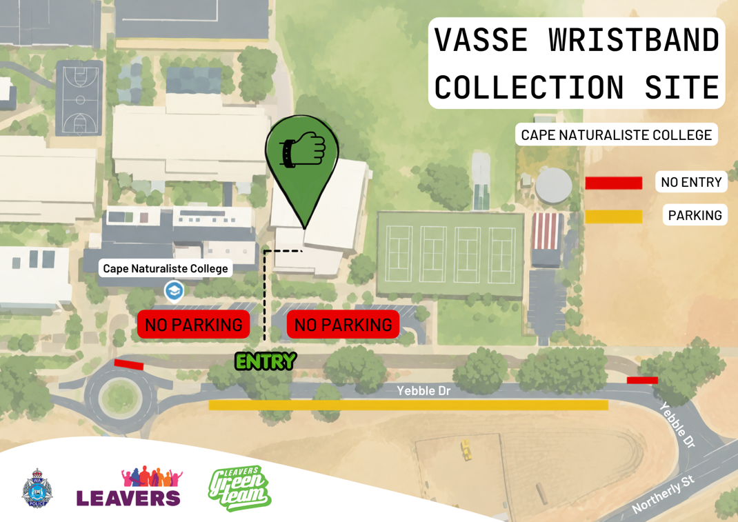 Wristband collection point